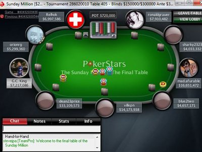 Sunday Million. 28th of February