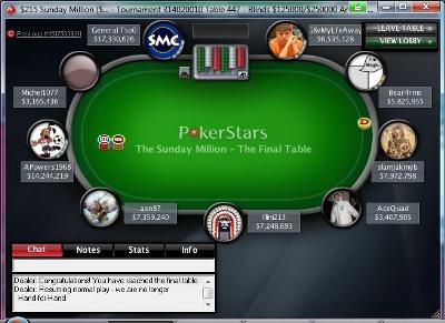 Sunday Million, 6th of June