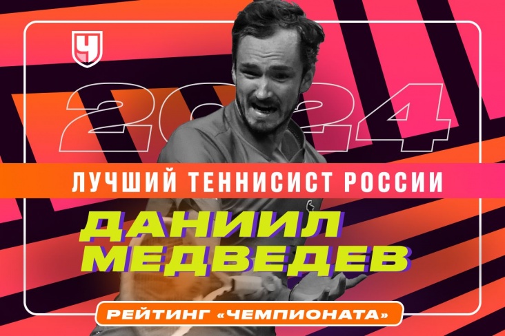 Итоговый рейтинг «Чемпионата» — 2024