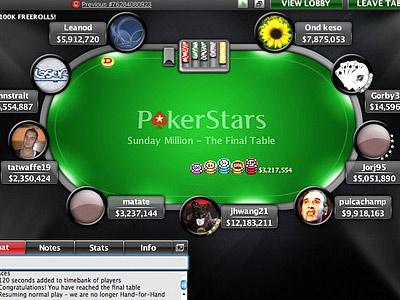 Русский уик-энд на PokerStars