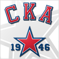 СКА-1946