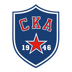 СКА-1946