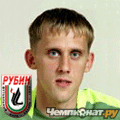 Дмитрий Чигазов